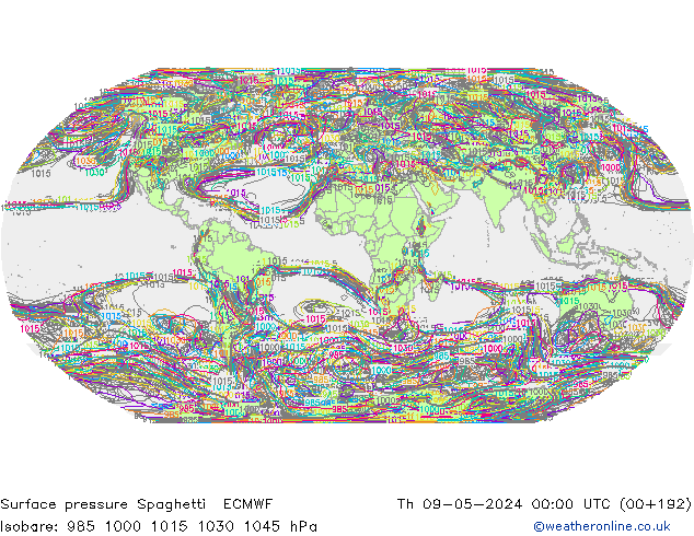地面气压 Spaghetti ECMWF 星期四 09.05.2024 00 UTC
