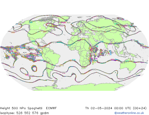 Hoogte 500 hPa Spaghetti ECMWF do 02.05.2024 00 UTC