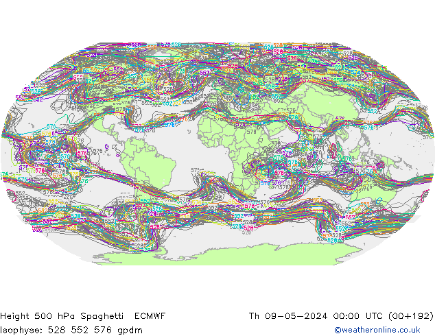Height 500 hPa Spaghetti ECMWF gio 09.05.2024 00 UTC