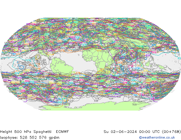 Height 500 hPa Spaghetti ECMWF So 02.06.2024 00 UTC