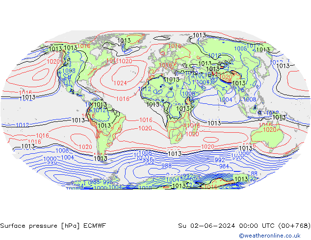 ciśnienie ECMWF nie. 02.06.2024 00 UTC