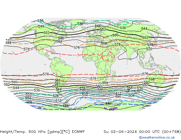 Height/Temp. 500 hPa ECMWF 星期日 02.06.2024 00 UTC