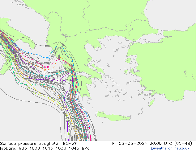 Bodendruck Spaghetti ECMWF Fr 03.05.2024 00 UTC