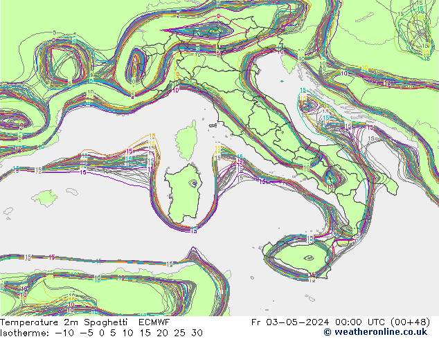 température 2m Spaghetti ECMWF ven 03.05.2024 00 UTC