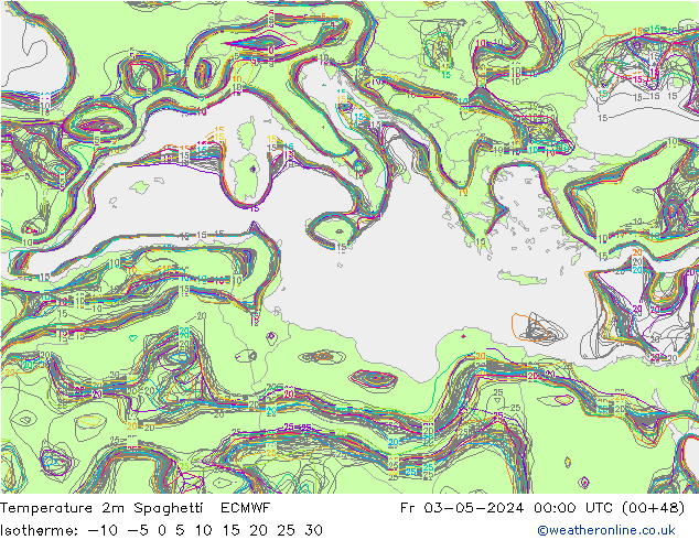 Temperatuurkaart Spaghetti ECMWF vr 03.05.2024 00 UTC