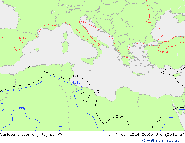 ciśnienie ECMWF wto. 14.05.2024 00 UTC