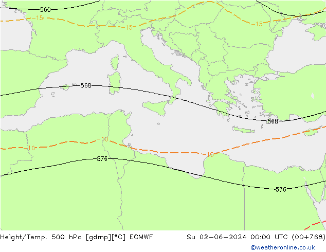 Height/Temp. 500 hPa ECMWF dom 02.06.2024 00 UTC