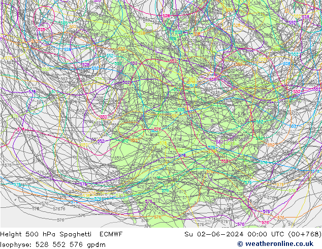 Height 500 hPa Spaghetti ECMWF Su 02.06.2024 00 UTC