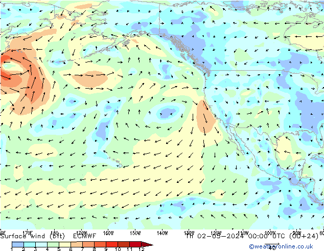 Rüzgar 10 m (bft) ECMWF Per 02.05.2024 00 UTC