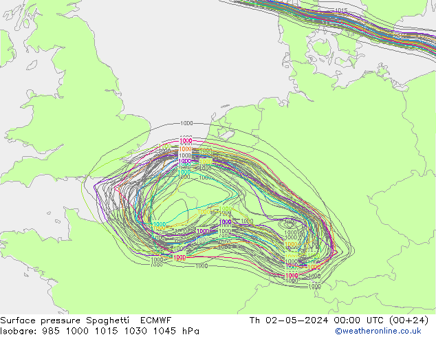 Presión superficial Spaghetti ECMWF jue 02.05.2024 00 UTC