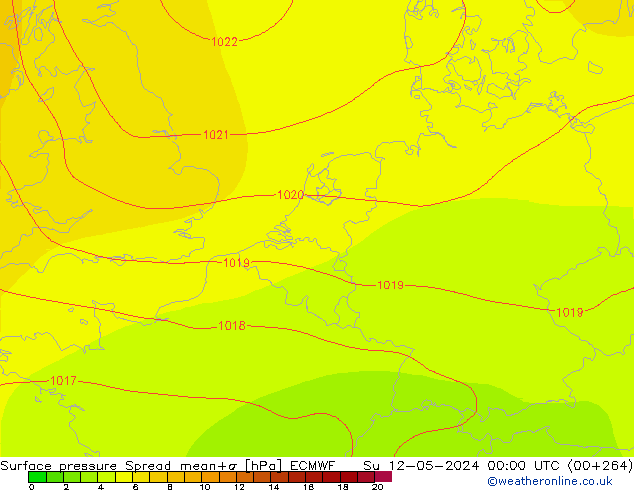 ciśnienie Spread ECMWF nie. 12.05.2024 00 UTC