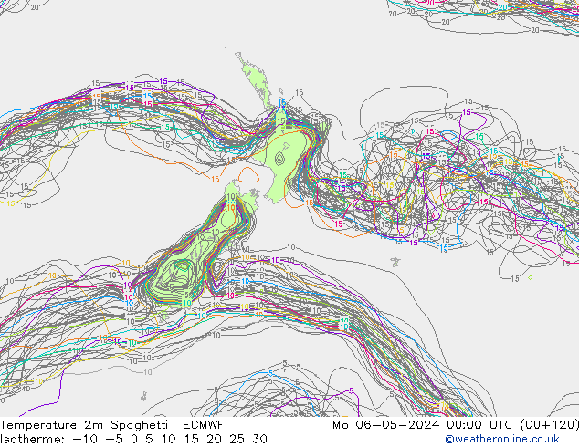 température 2m Spaghetti ECMWF lun 06.05.2024 00 UTC