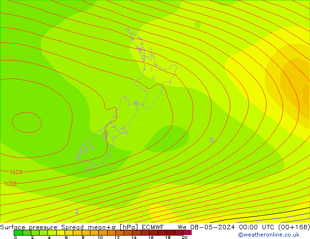 Presión superficial Spread ECMWF mié 08.05.2024 00 UTC