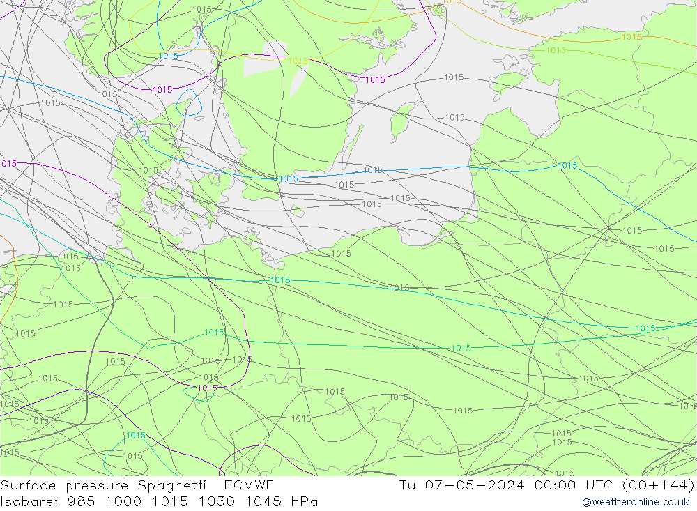 приземное давление Spaghetti ECMWF вт 07.05.2024 00 UTC