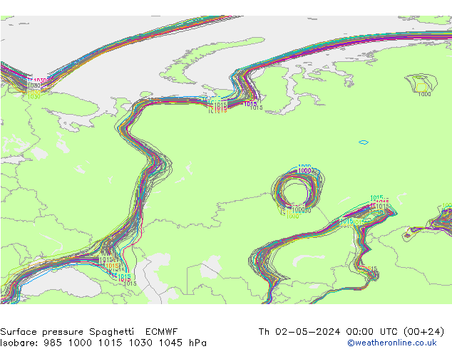 Yer basıncı Spaghetti ECMWF Per 02.05.2024 00 UTC