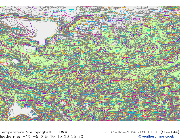 Temperatura 2m Spaghetti ECMWF mar 07.05.2024 00 UTC