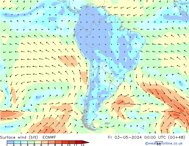 Surface wind (bft) ECMWF Fr 03.05.2024 00 UTC
