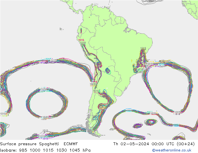 Luchtdruk op zeeniveau Spaghetti ECMWF do 02.05.2024 00 UTC