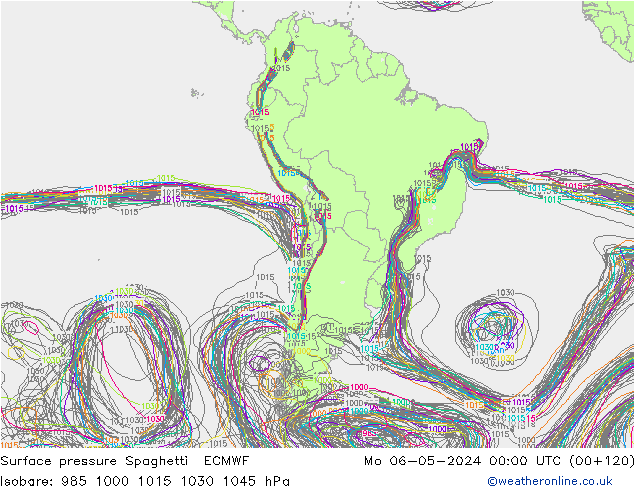 Presión superficial Spaghetti ECMWF lun 06.05.2024 00 UTC