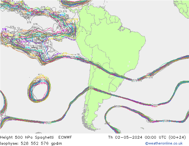 Height 500 hPa Spaghetti ECMWF Qui 02.05.2024 00 UTC