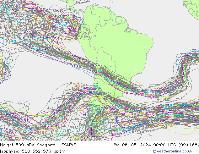 Height 500 гПа Spaghetti ECMWF ср 08.05.2024 00 UTC