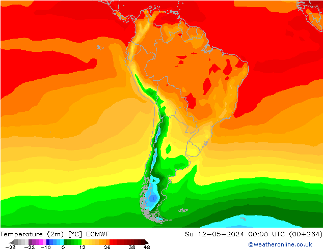 Temperatura (2m) ECMWF Dom 12.05.2024 00 UTC