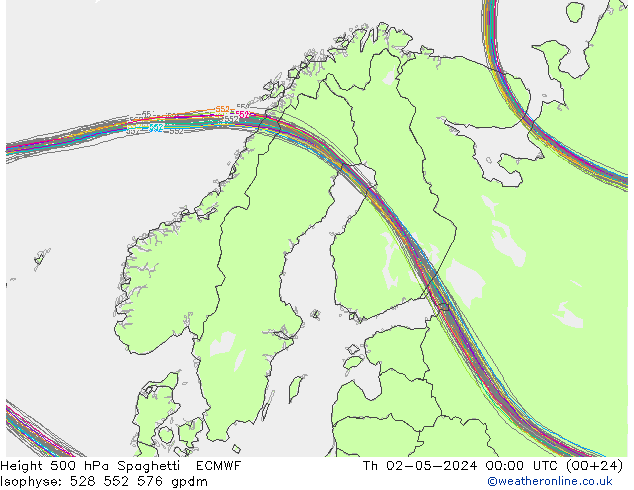 500 hPa Yüksekliği Spaghetti ECMWF Per 02.05.2024 00 UTC