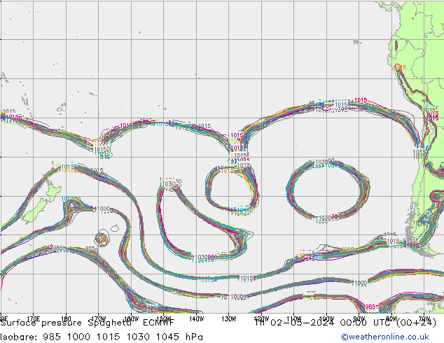 приземное давление Spaghetti ECMWF чт 02.05.2024 00 UTC