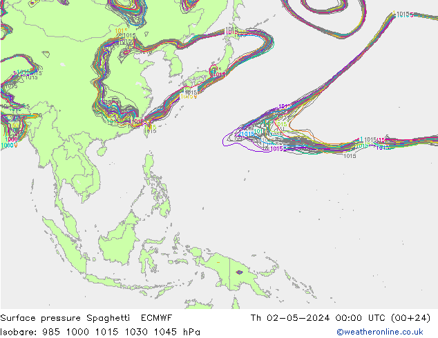 Yer basıncı Spaghetti ECMWF Per 02.05.2024 00 UTC