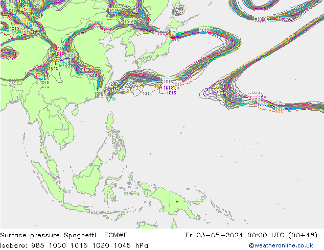 Atmosférický tlak Spaghetti ECMWF Pá 03.05.2024 00 UTC