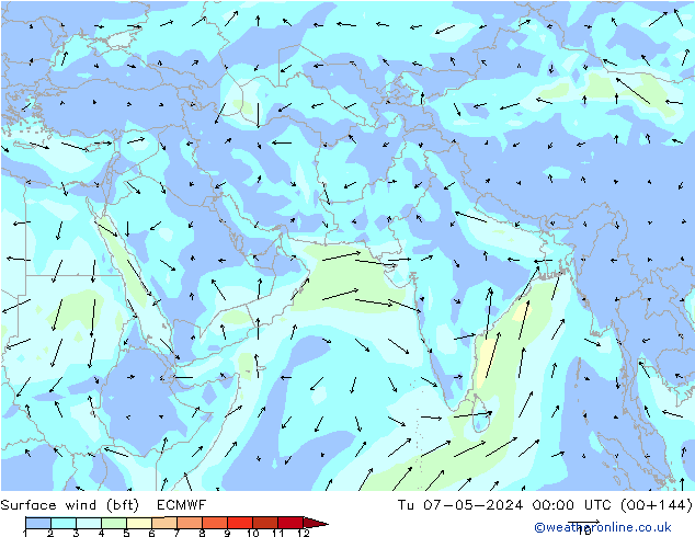 Surface wind (bft) ECMWF Tu 07.05.2024 00 UTC