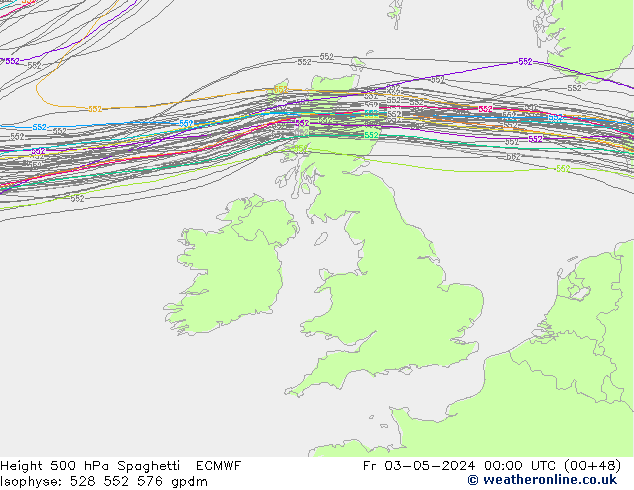 Hoogte 500 hPa Spaghetti ECMWF vr 03.05.2024 00 UTC