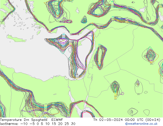 Temperatuurkaart Spaghetti ECMWF do 02.05.2024 00 UTC