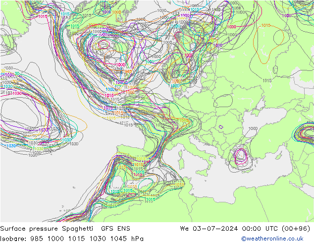地面气压 Spaghetti GFS ENS 星期三 03.07.2024 00 UTC