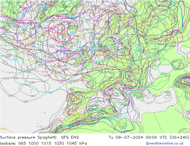 地面气压 Spaghetti GFS ENS 星期二 09.07.2024 00 UTC