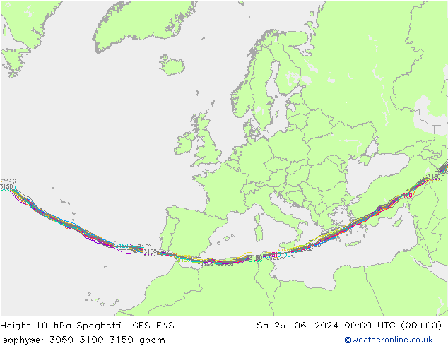 Height 10 hPa Spaghetti GFS ENS 星期六 29.06.2024 00 UTC