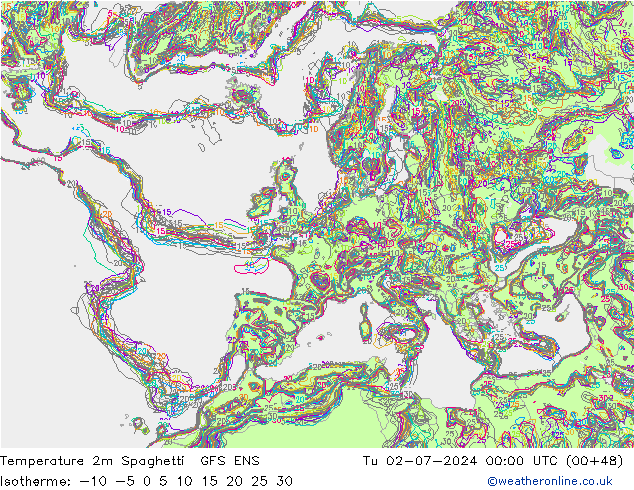 Temperatuurkaart Spaghetti GFS ENS di 02.07.2024 00 UTC