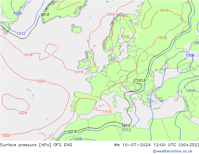 地面气压 GFS ENS 星期三 10.07.2024 12 UTC