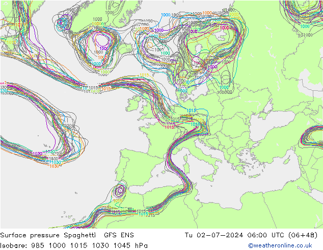 地面气压 Spaghetti GFS ENS 星期二 02.07.2024 06 UTC