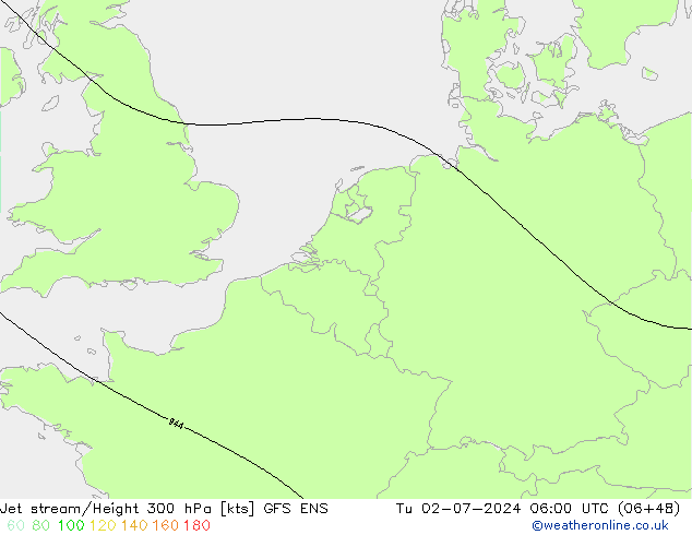 Straalstroom GFS ENS di 02.07.2024 06 UTC