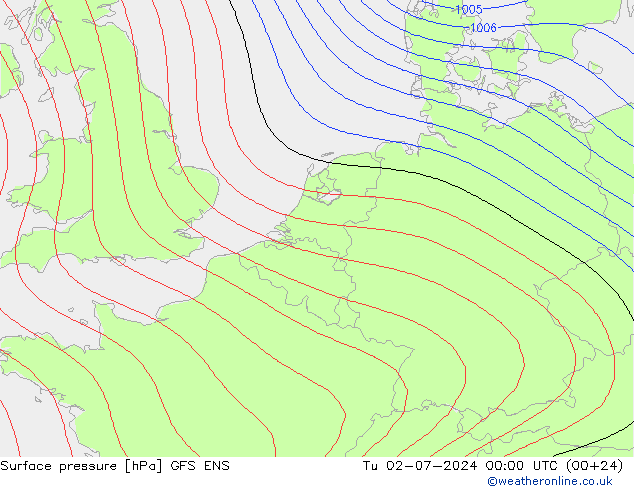 地面气压 GFS ENS 星期二 02.07.2024 00 UTC