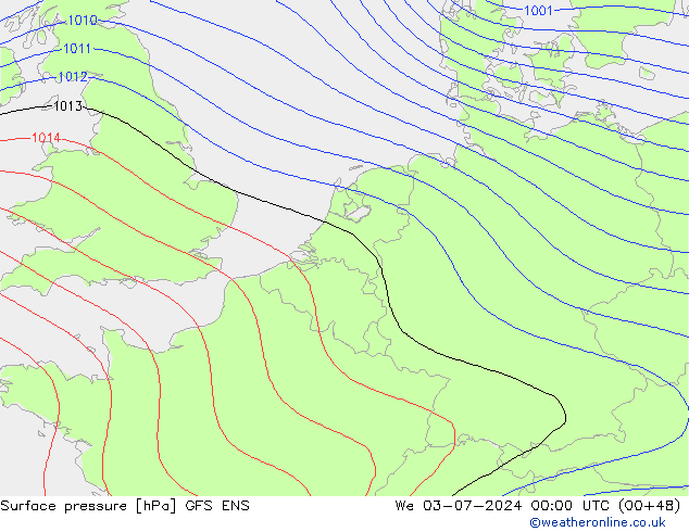 地面气压 GFS ENS 星期三 03.07.2024 00 UTC