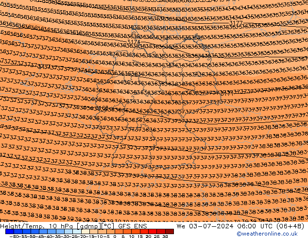 Hoogte/Temp. 10 hPa GFS ENS wo 03.07.2024 06 UTC