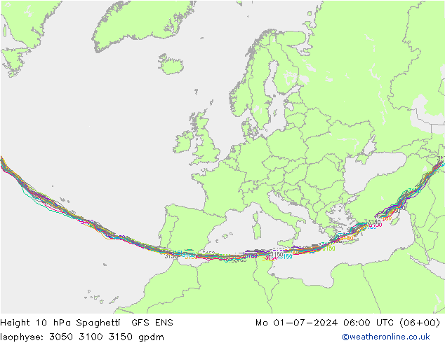 Hoogte 10 hPa Spaghetti GFS ENS ma 01.07.2024 06 UTC