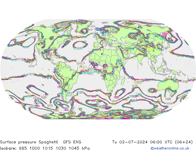 Luchtdruk op zeeniveau Spaghetti GFS ENS di 02.07.2024 06 UTC
