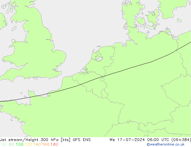 Straalstroom GFS ENS wo 17.07.2024 06 UTC