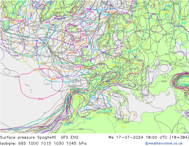 地面气压 Spaghetti GFS ENS 星期三 17.07.2024 18 UTC