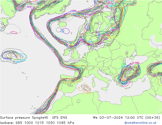 Luchtdruk op zeeniveau Spaghetti GFS ENS wo 03.07.2024 12 UTC