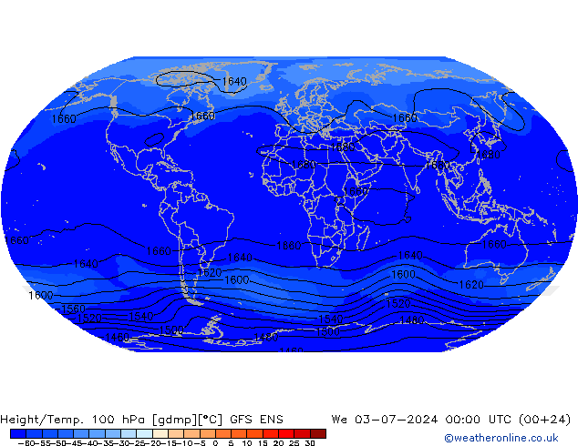 Height/Temp. 100 hPa GFS ENS 星期三 03.07.2024 00 UTC