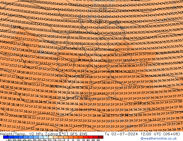 Height/Temp. 10 hPa GFS ENS 星期二 02.07.2024 12 UTC